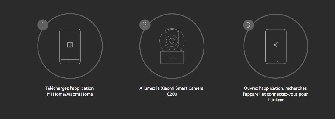 camera-de-surveillance-interne-xiaomi-c200-smart-prix-tunisie.jpg