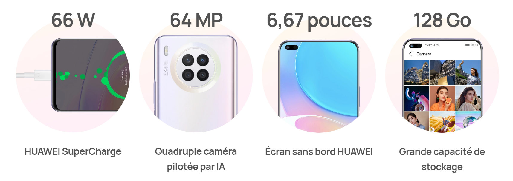 Processeur Huawei Nova 8i