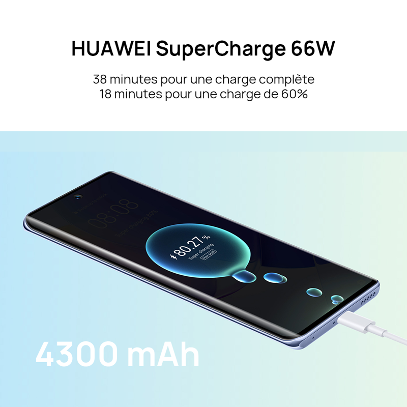 Batterie Huawei Nova 8i