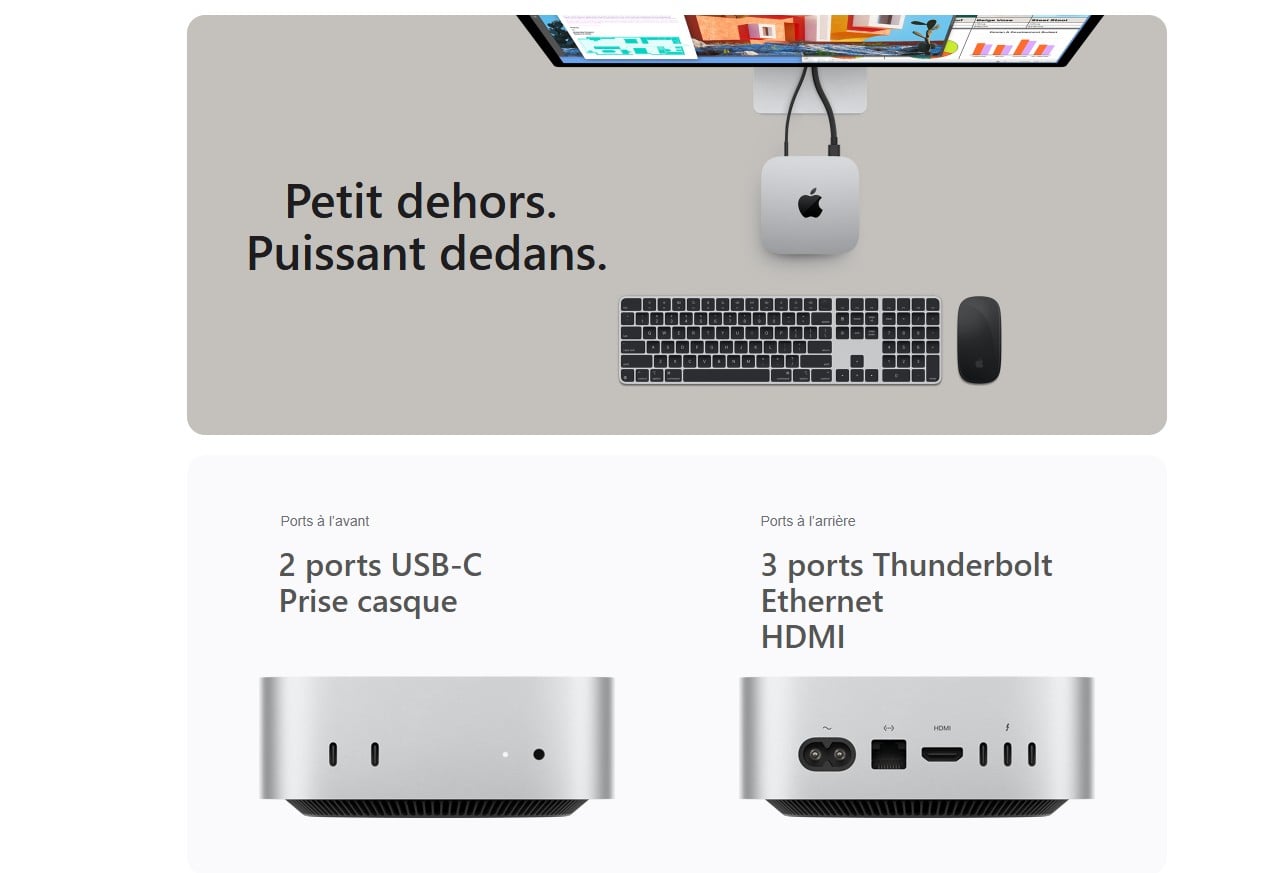 Mac mini M4 upgrade SSD