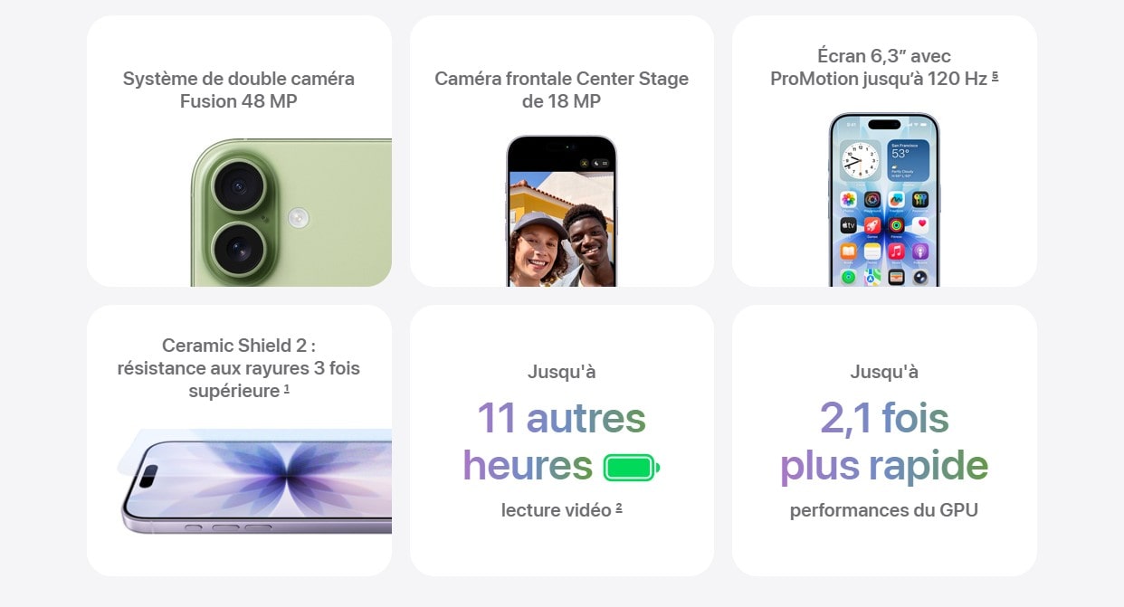 iPhone 17 Prix Tunisie