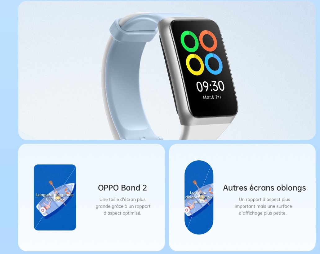 Bracelet Connecté Oppo Band 2