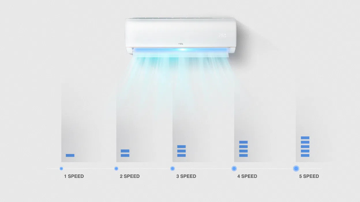 Climatiseur TCL 18000 Inverter prix Tunisie