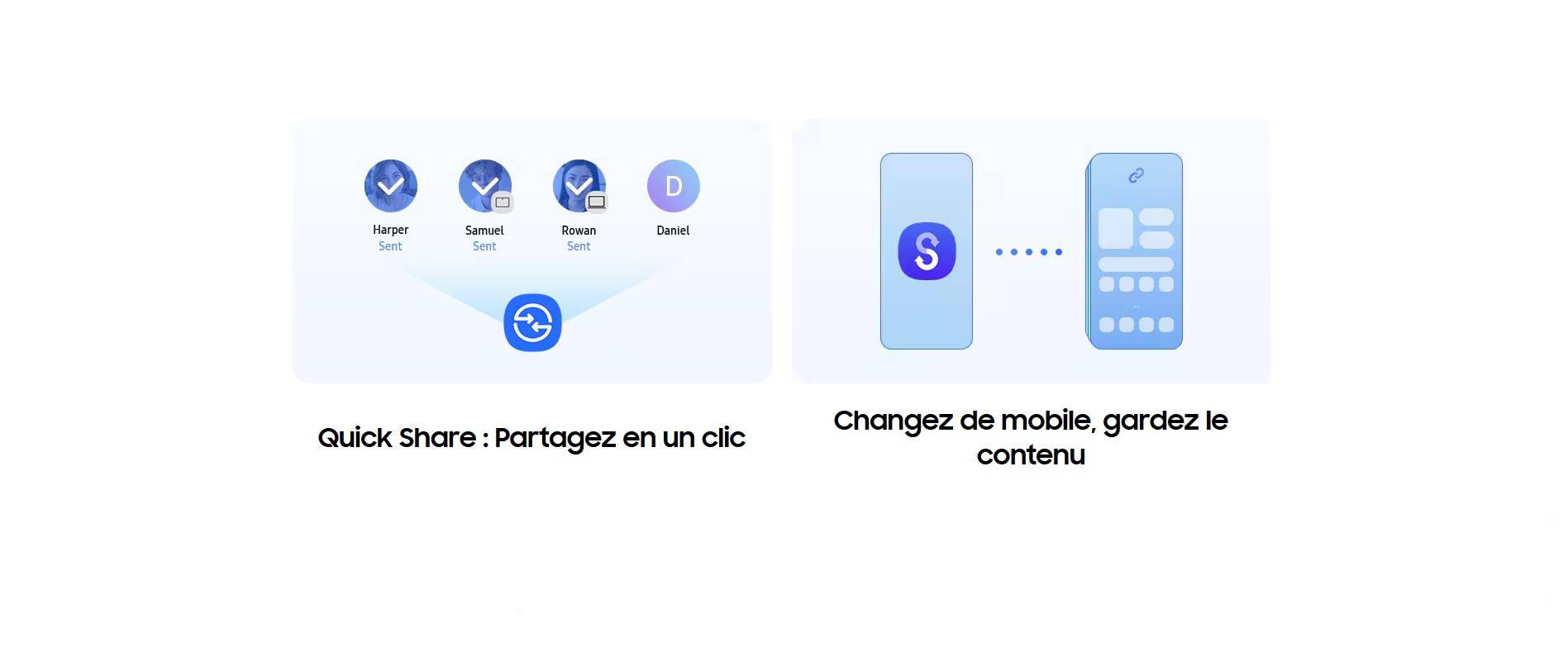 Samsung A37 fiche technique