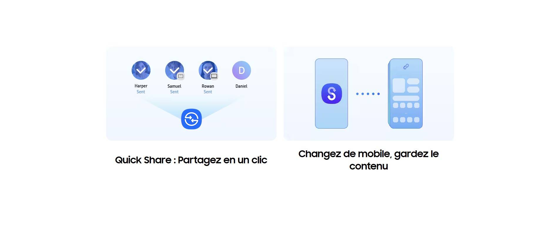 Samsung A57 prix Tunisie