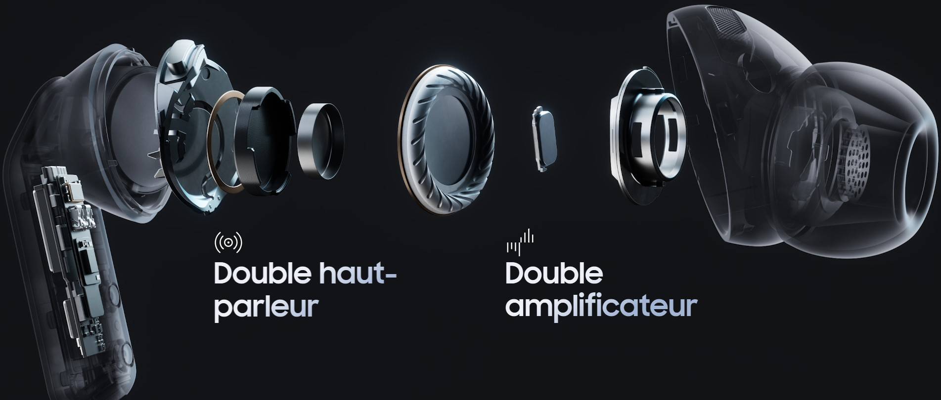 Samsung Buds 4 Pro prix