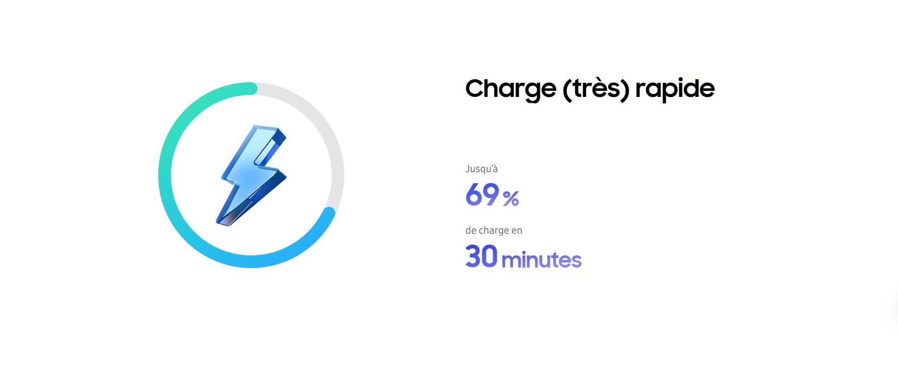 Samsung Galaxy S26 fiche technique