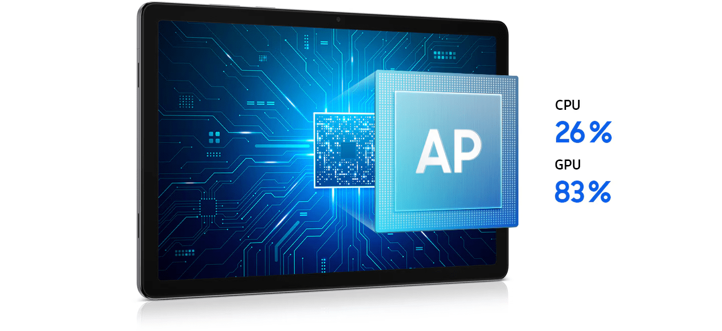 Galaxy Tab prix Tunisie