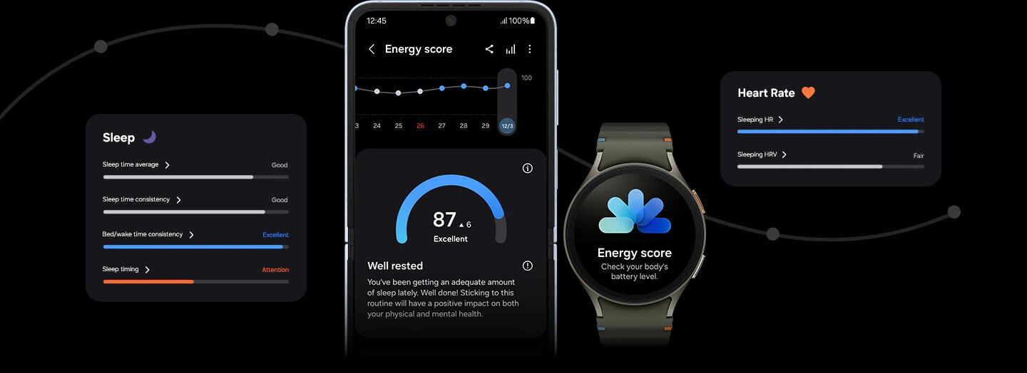 Samsung Galaxy Watch7 40 mm performance