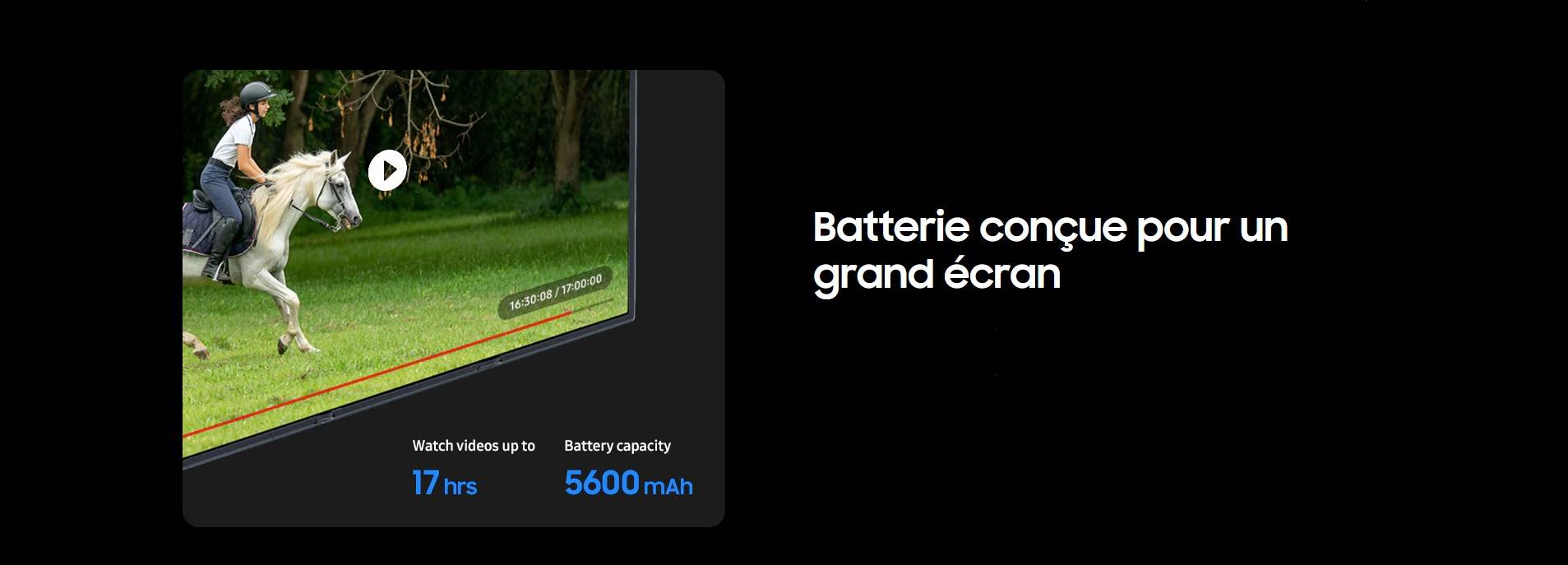 batterie Galaxy Z TriFold