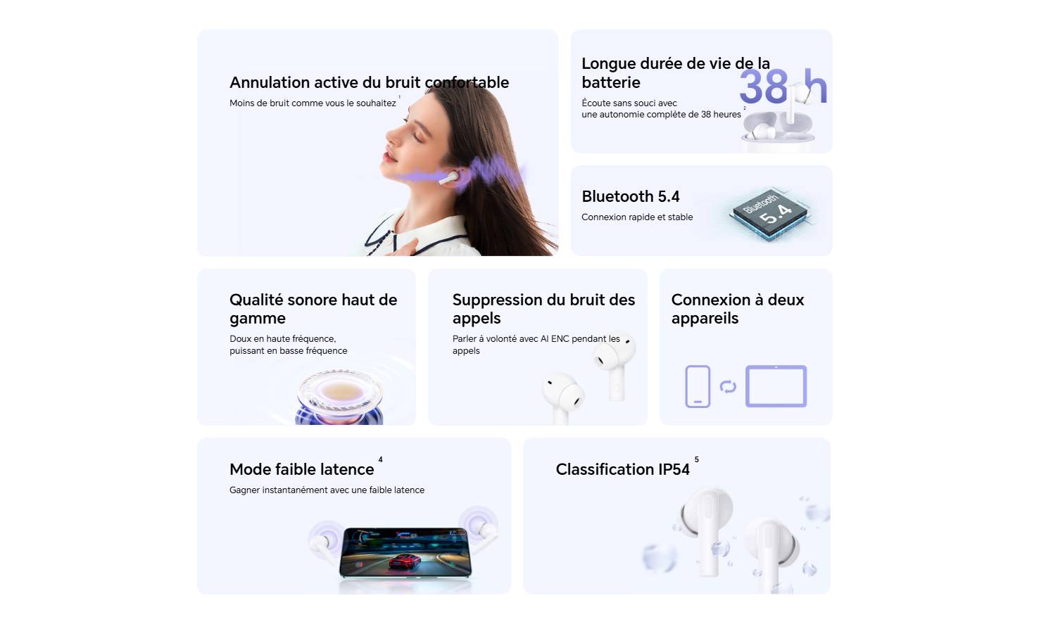 Honor Choice Earbuds X7 Lite prix tunisie