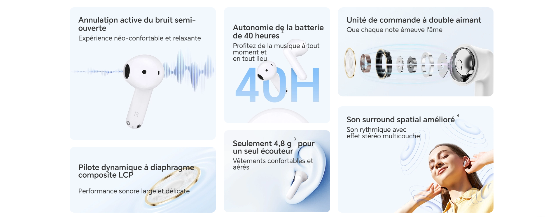 Honor Choice Earbuds X7e prix tunisie
