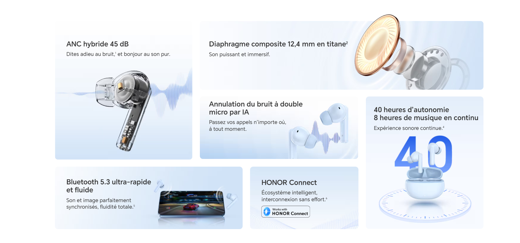 Honor Choice Earbuds X7i prix tunisie