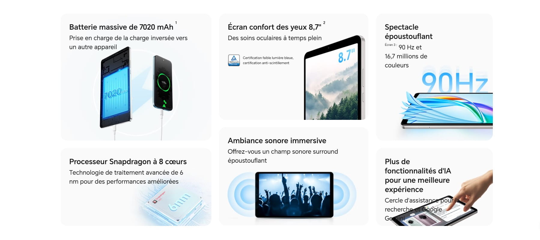 Honor Pad X7 prix tunisie