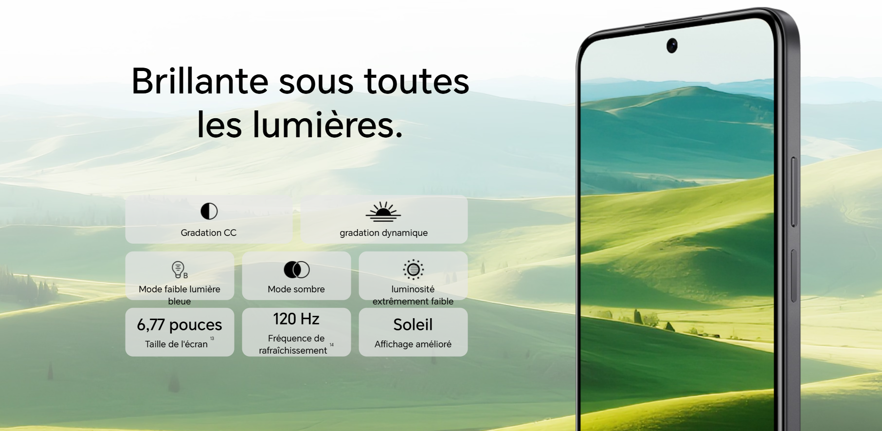 Honor X7d 5G prix