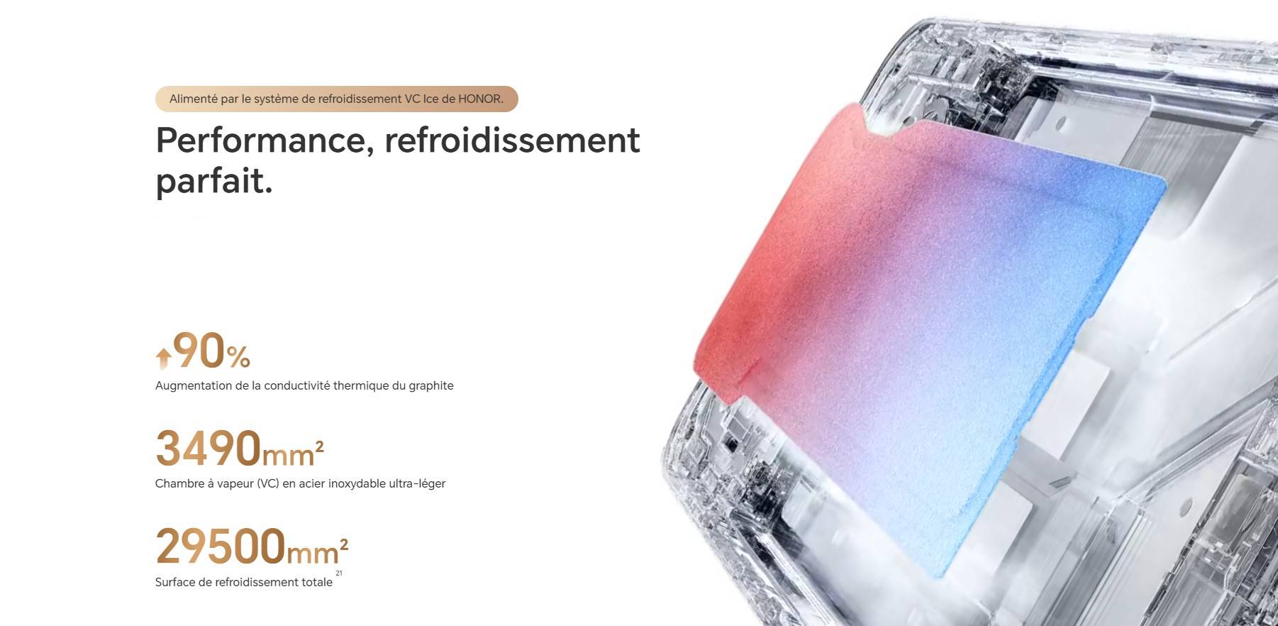 Honor X9d prix Tunisie