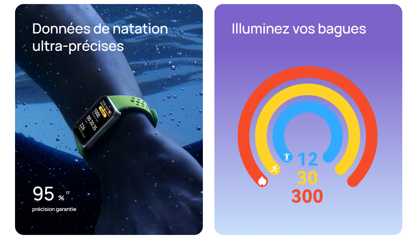 Huawei Band 10 fiche technique