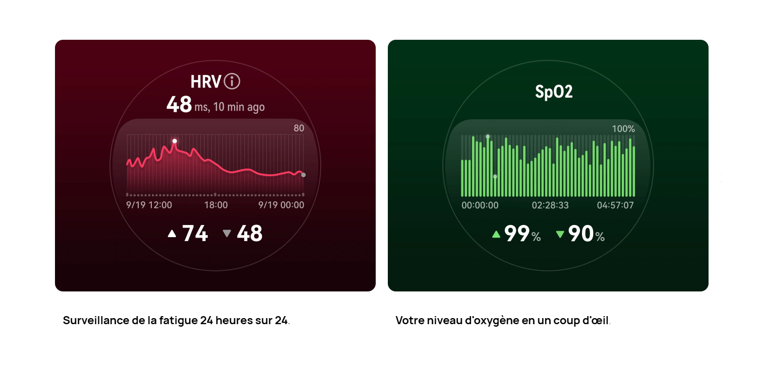 Montre Connectée Huawei Watch GT 6