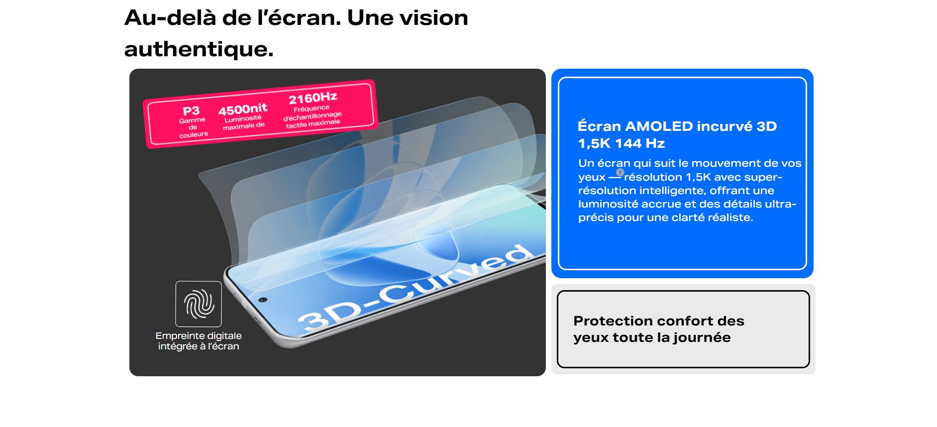 écran infinix hot 60 pro plus