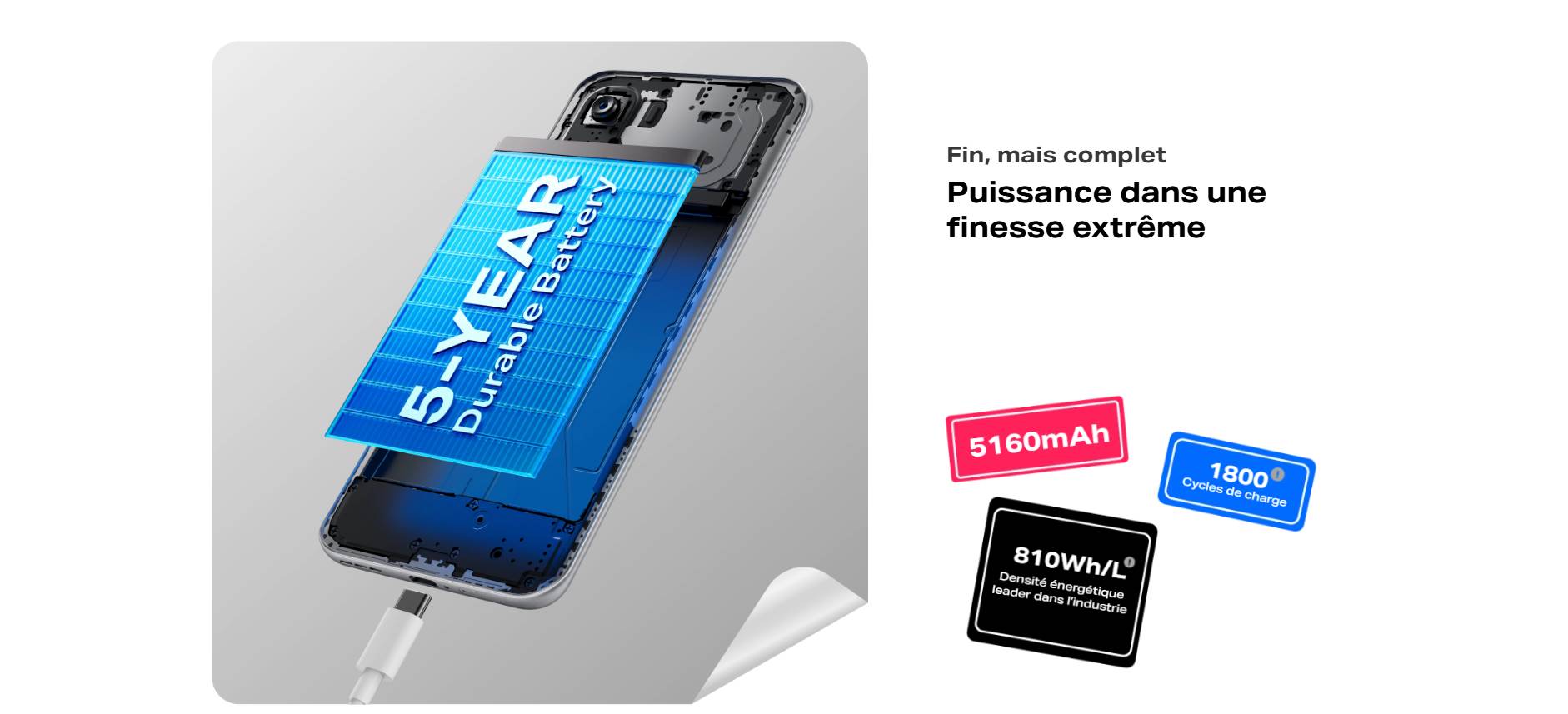 infinix hot 60 pro plus prix tunisie