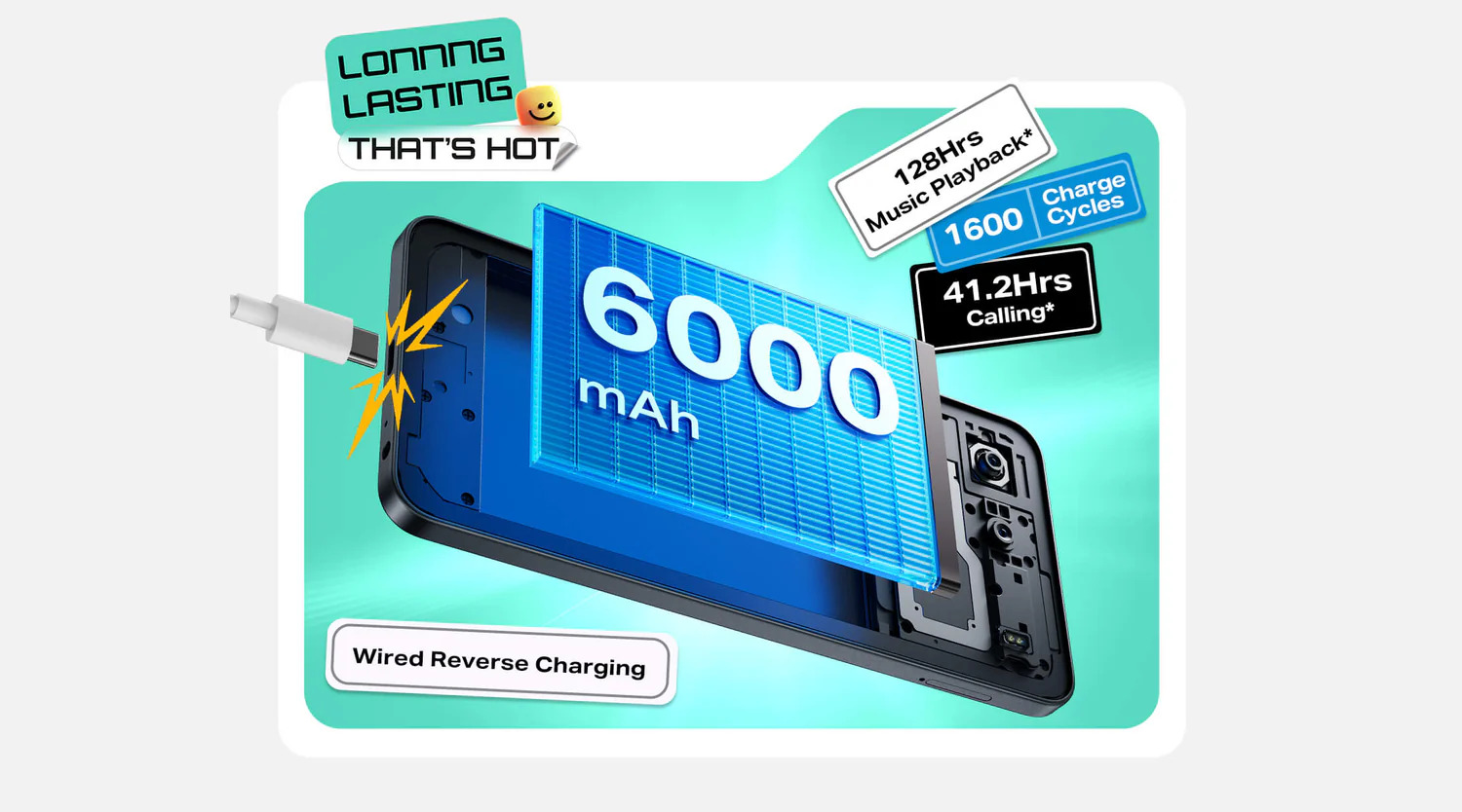 autonomie hot 60i 5g
