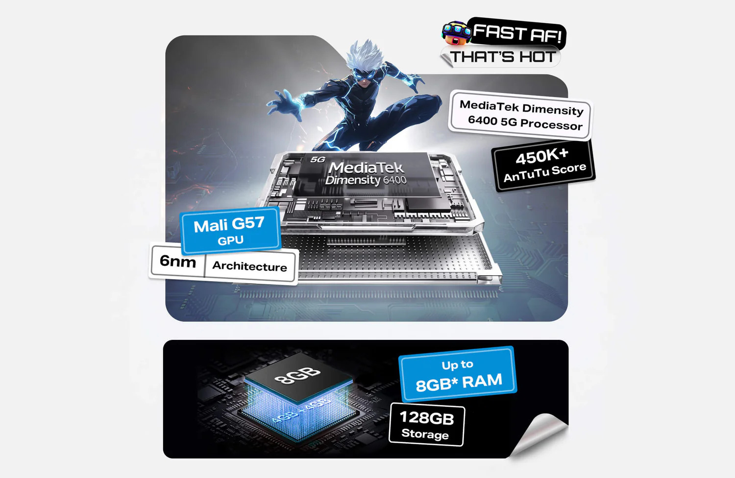 processeur hot 60i 5g