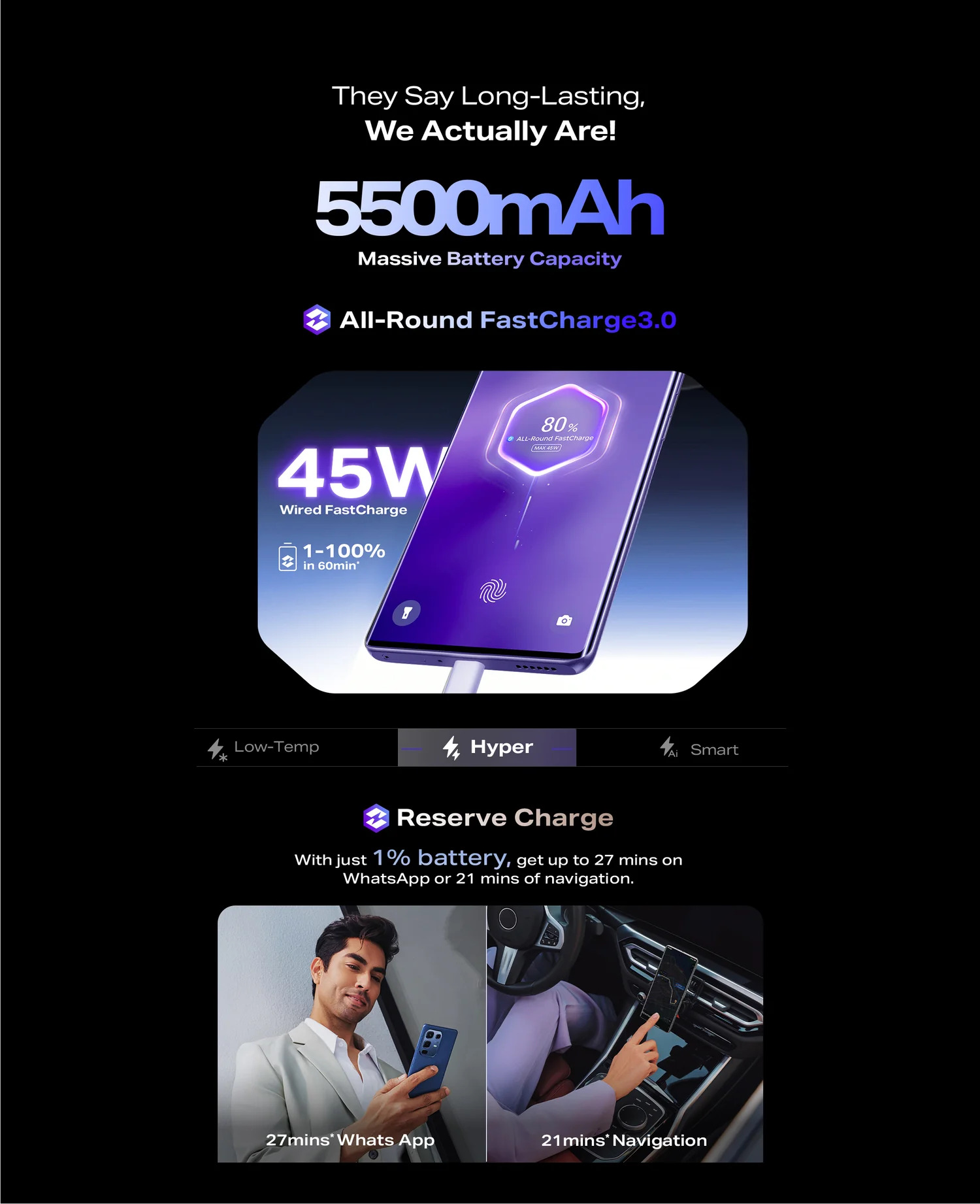 Infinix Note 50s 5G prix Tunisie