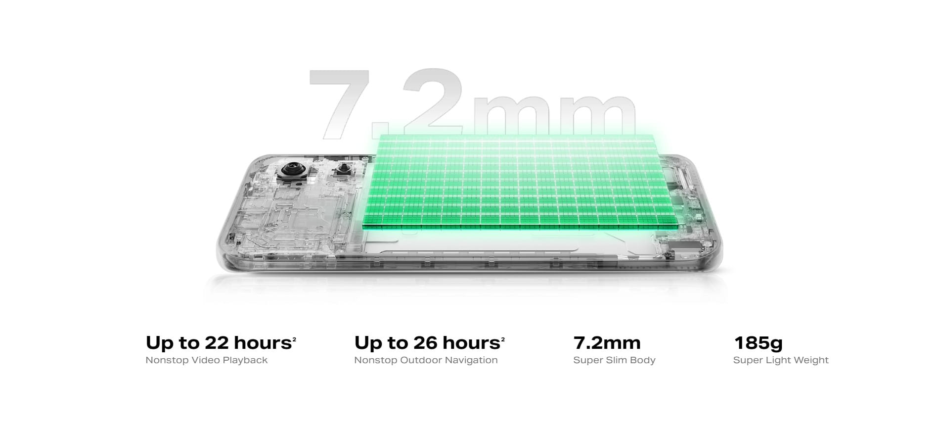 batterie Infinix Note Edge 5G