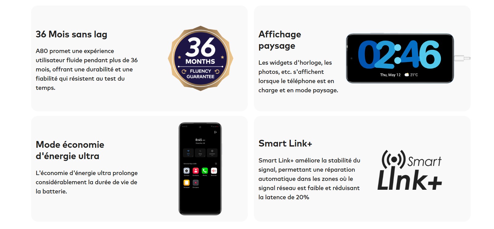 Smartphone Itel A80 systeme exploitation