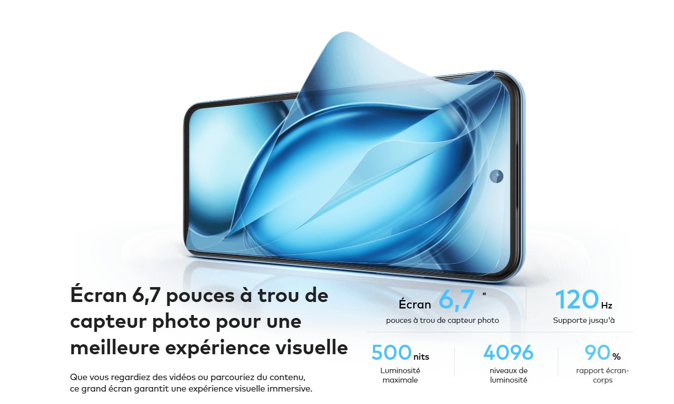Smartphone Itel A80 ecran