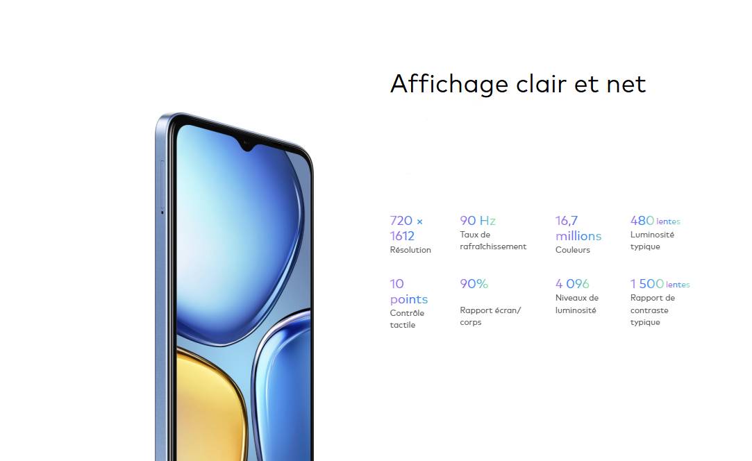 Itel A90 fiche technique