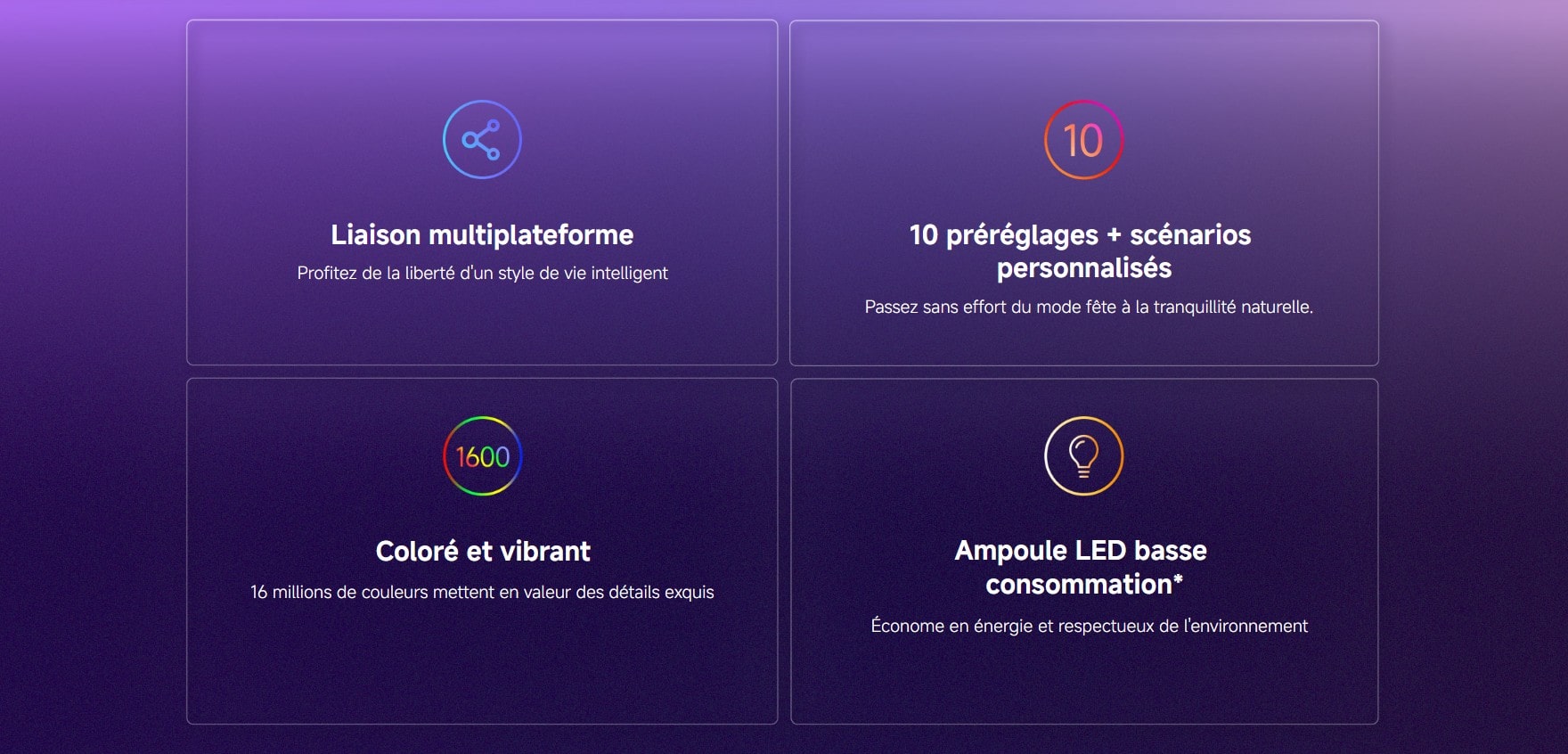 Mi Smart LED Bulb (White and Color) prix tunisie