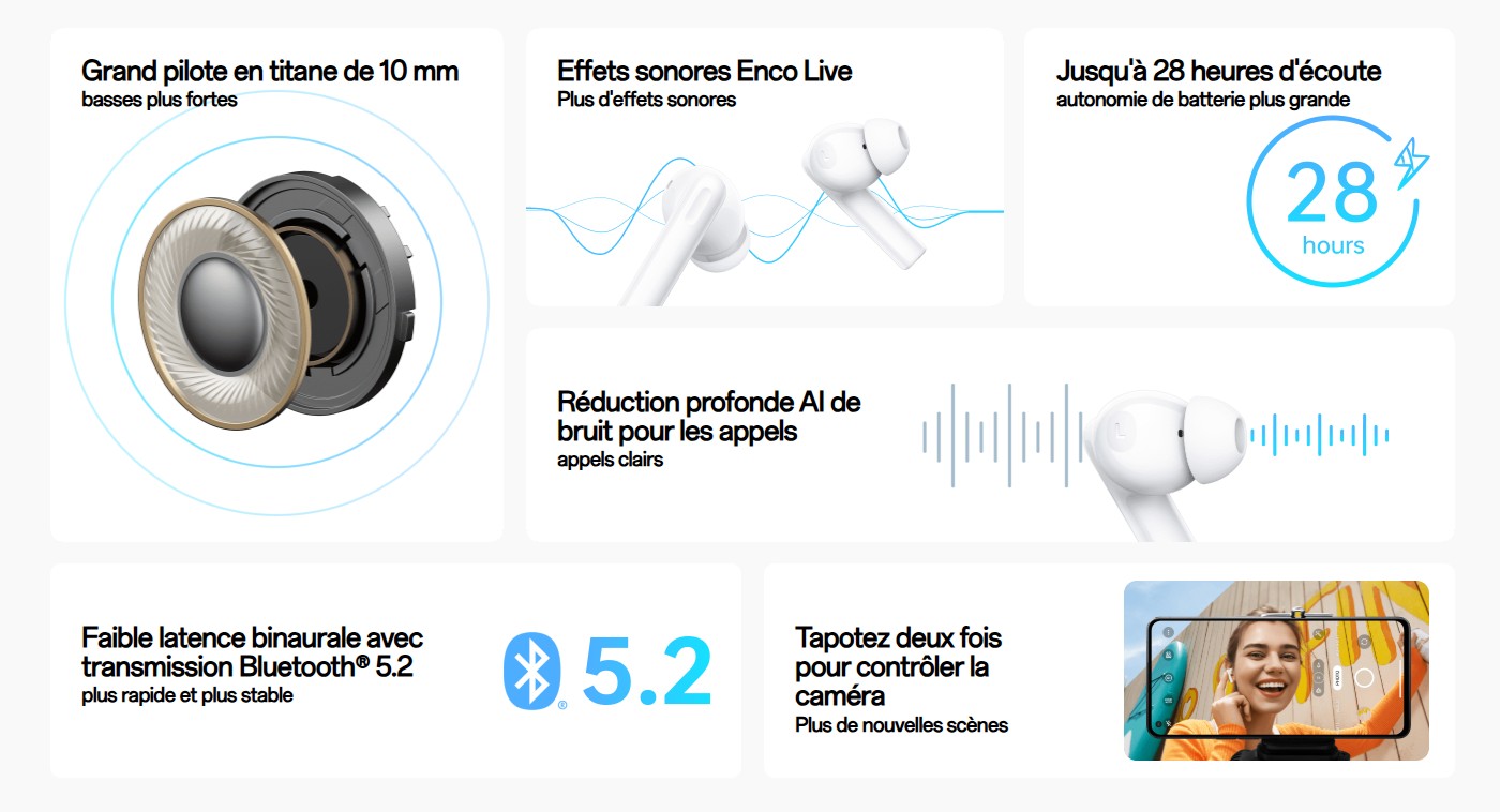 OPPO Enco BUDS 2 prix tunisie