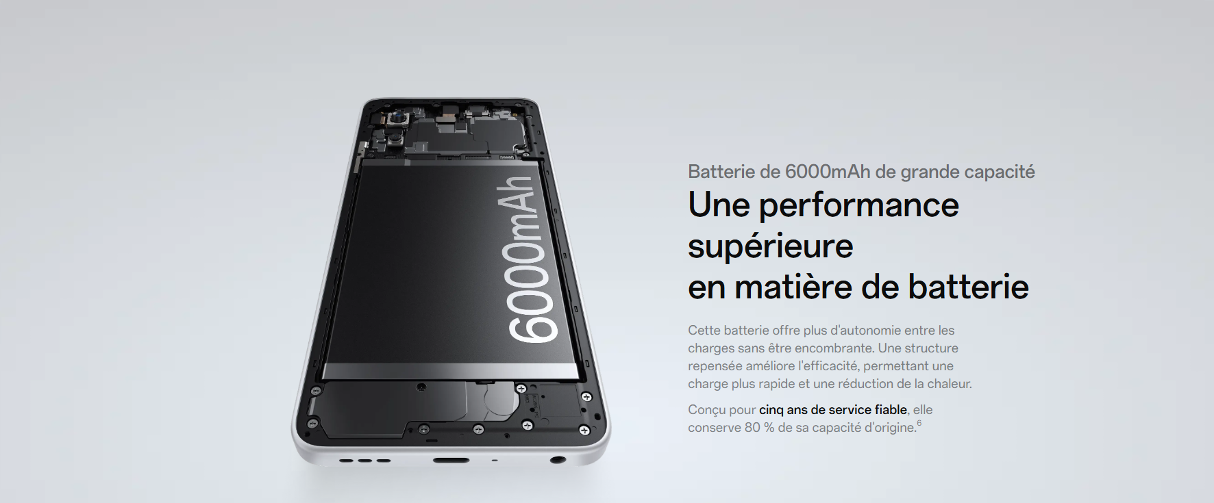 Oppo A5 5G Prix Tunisie