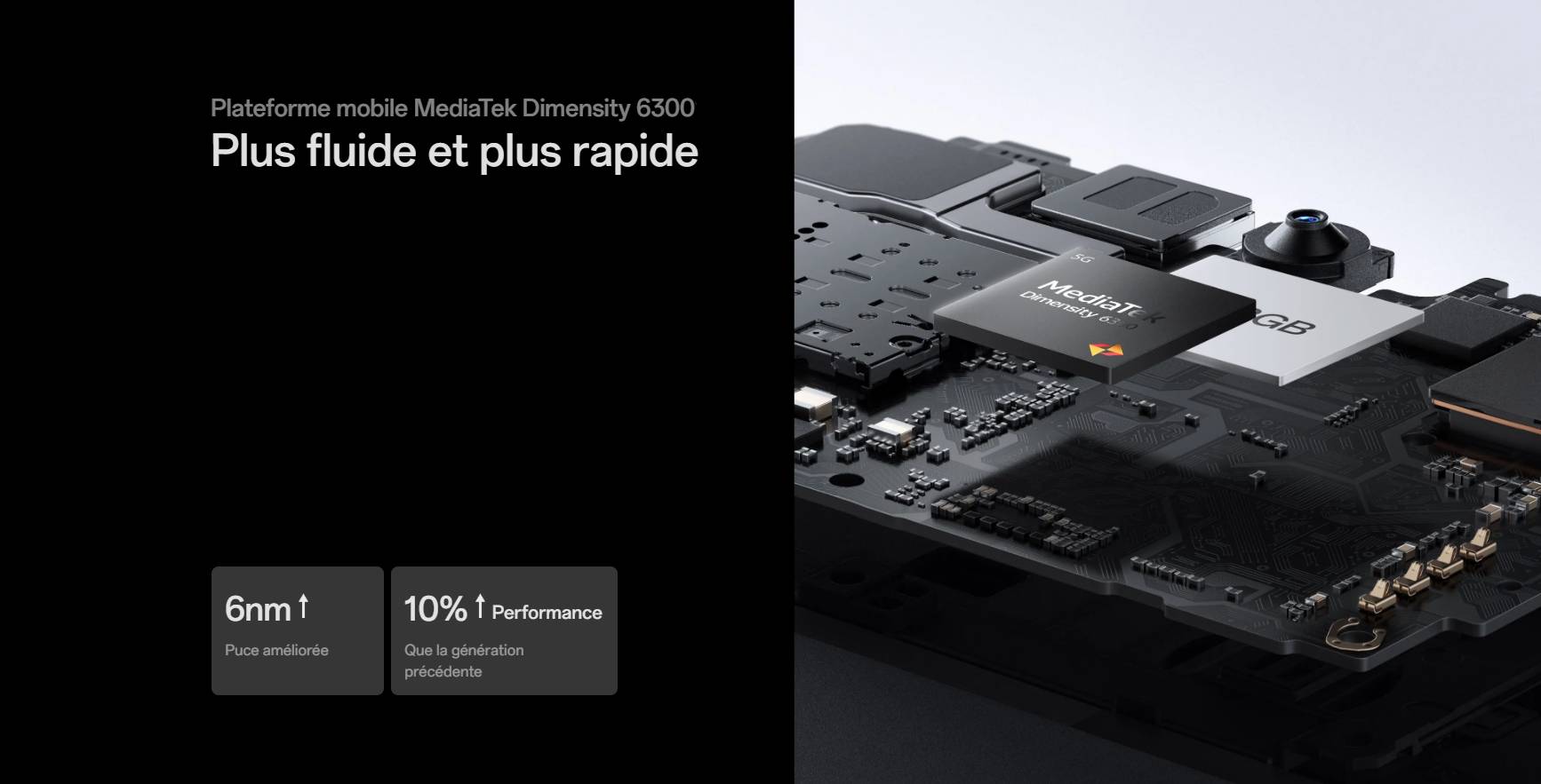 Oppo A5 5G Prix Tunisie
