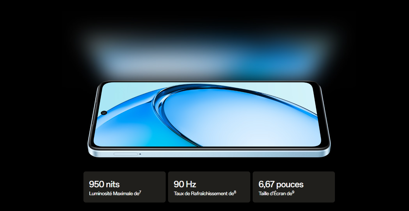 smartphone OPPO A60
