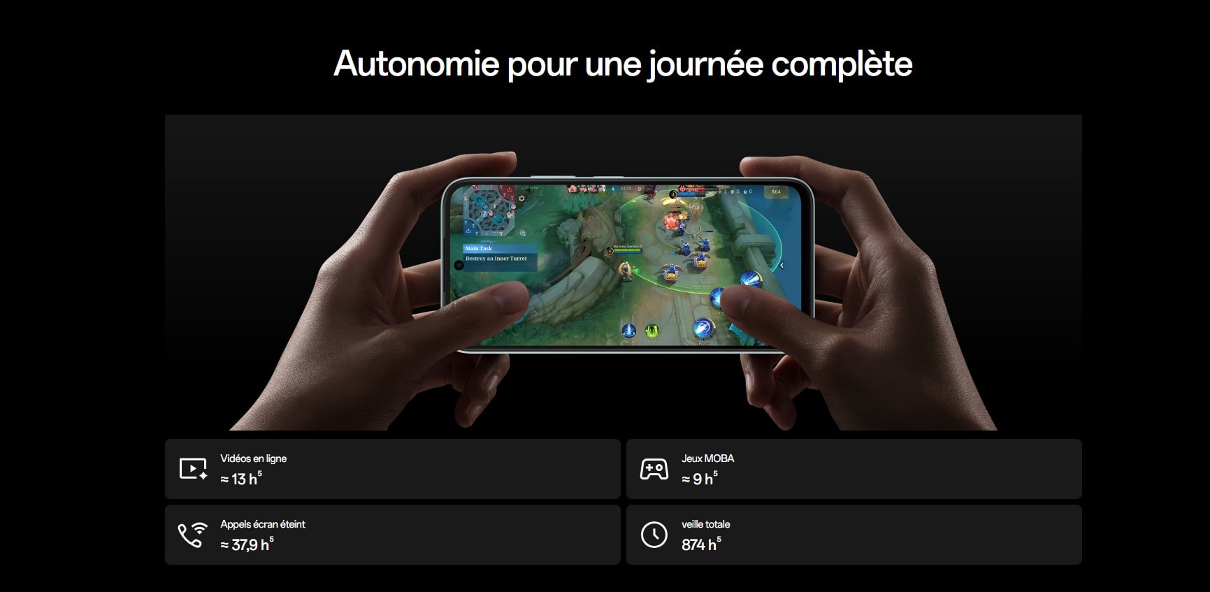 oppo A6x 4g prix tunisie