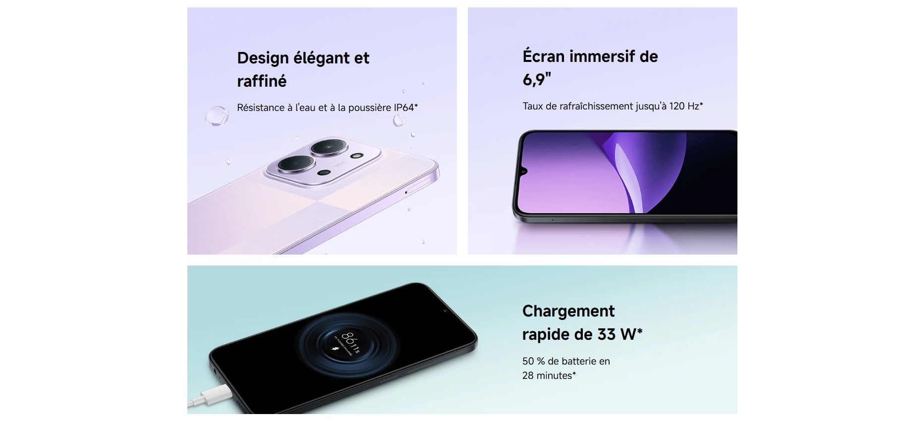 Redmi 15C 5G prix Tunisie