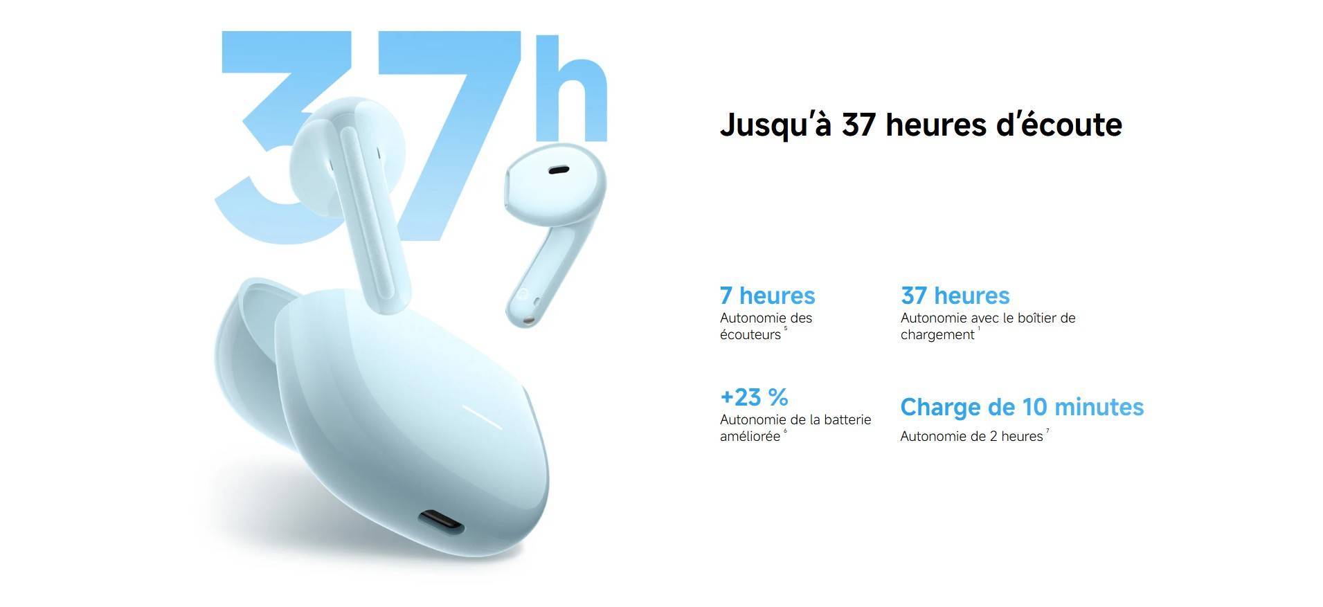 Redmi Buds 8 Active prix