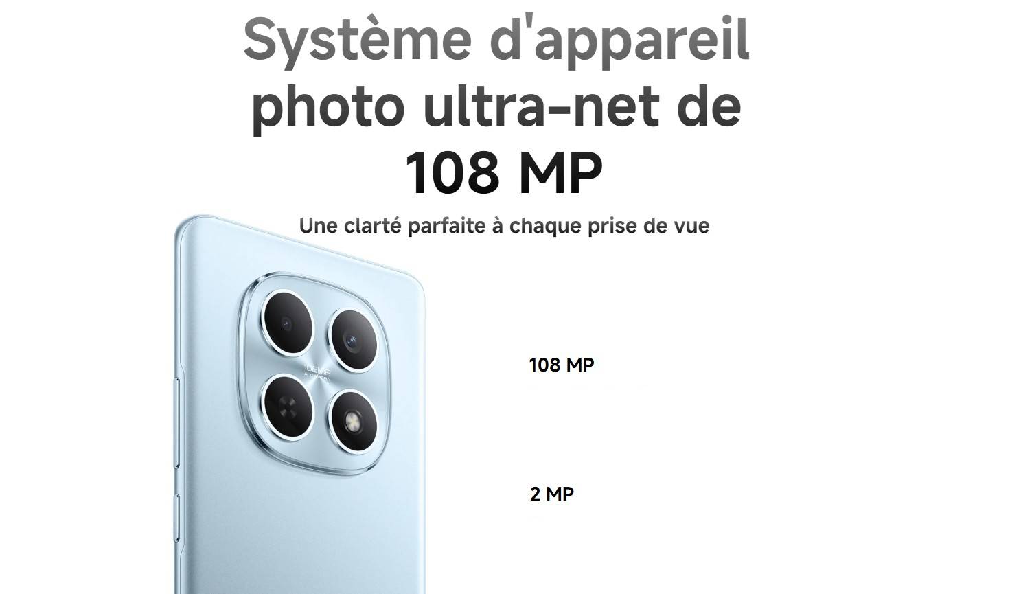 appareil photo redmi note 15 4G