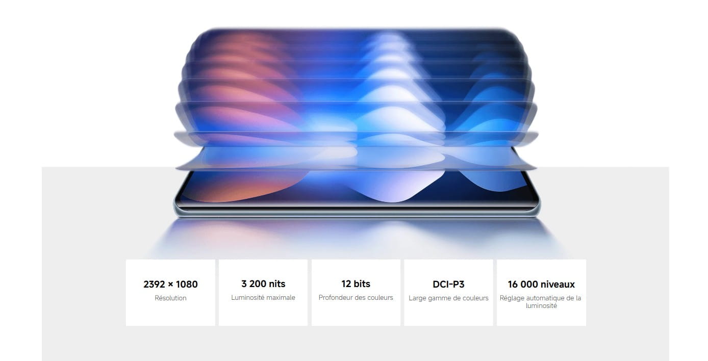 Redmi Note 15 5G prix