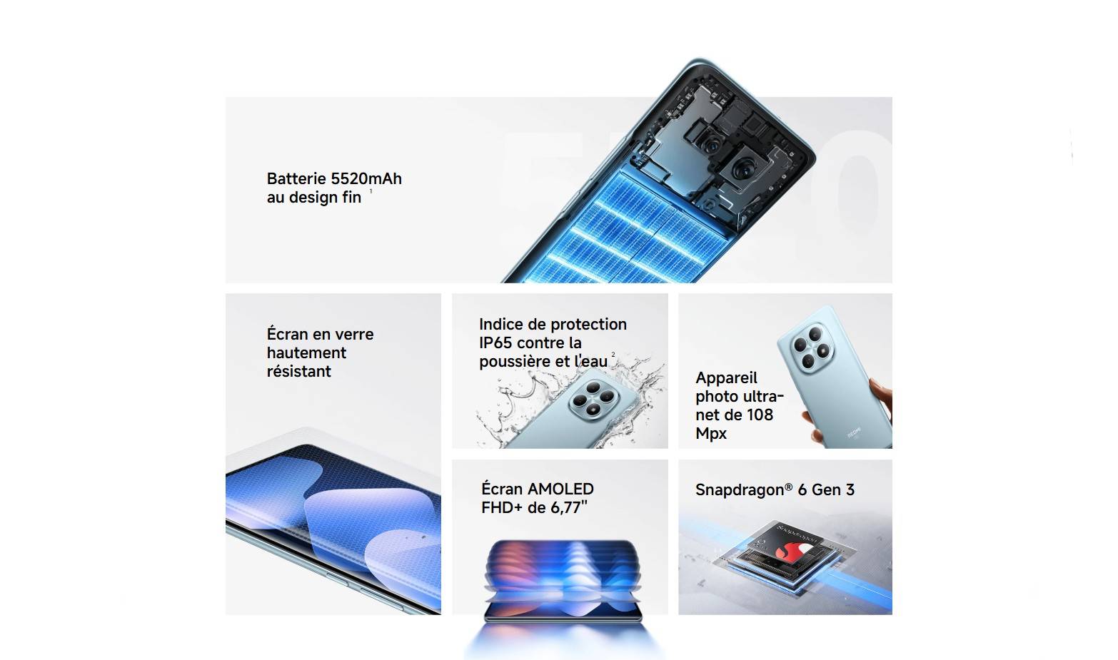 Redmi Note 15 5G prix tunisie