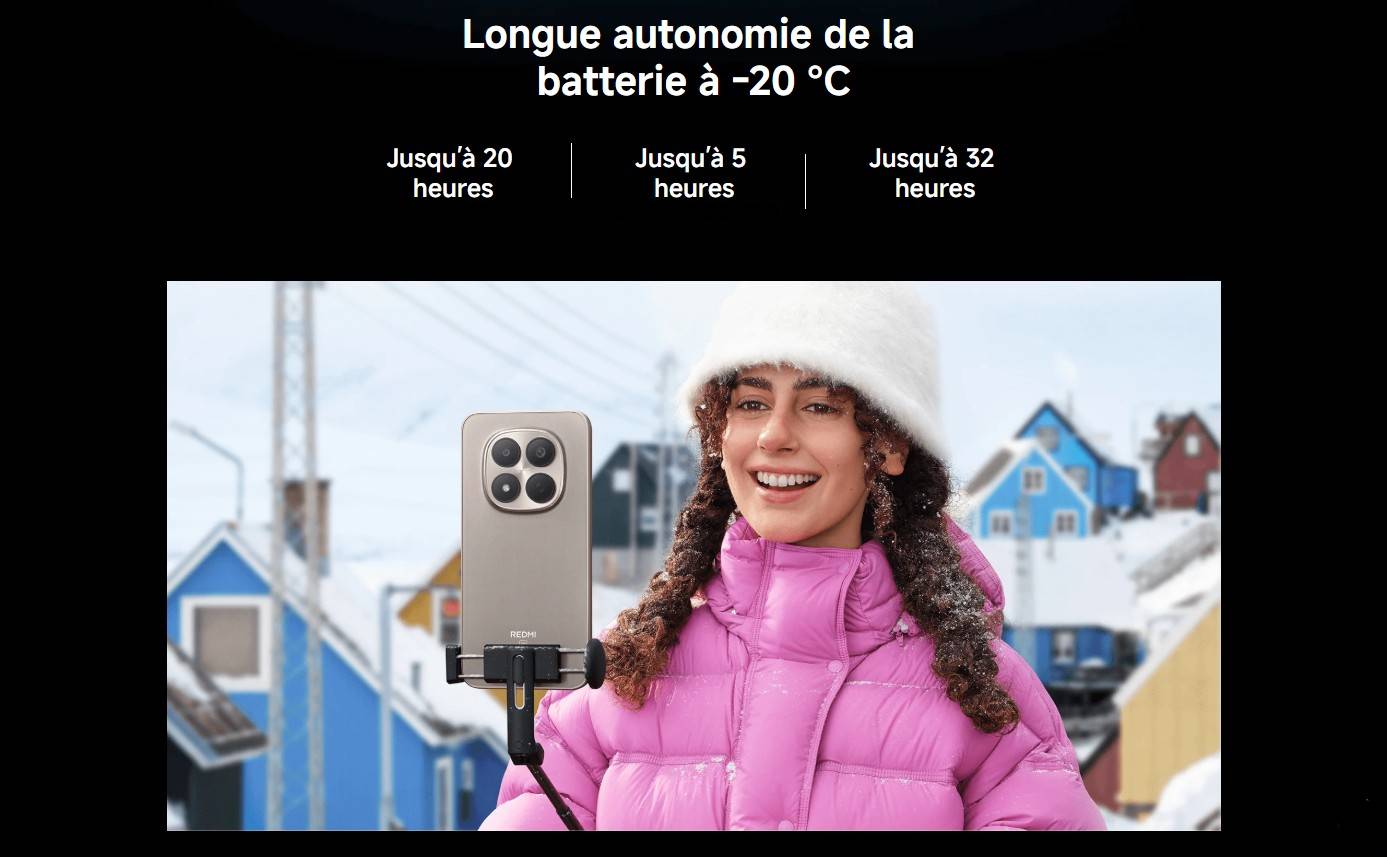 Redmi Note 15 Pro 5G prix