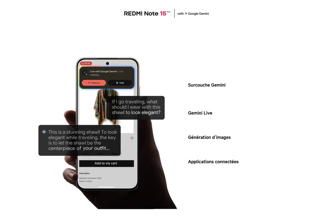 Redmi Note 15 Pro 5G prix