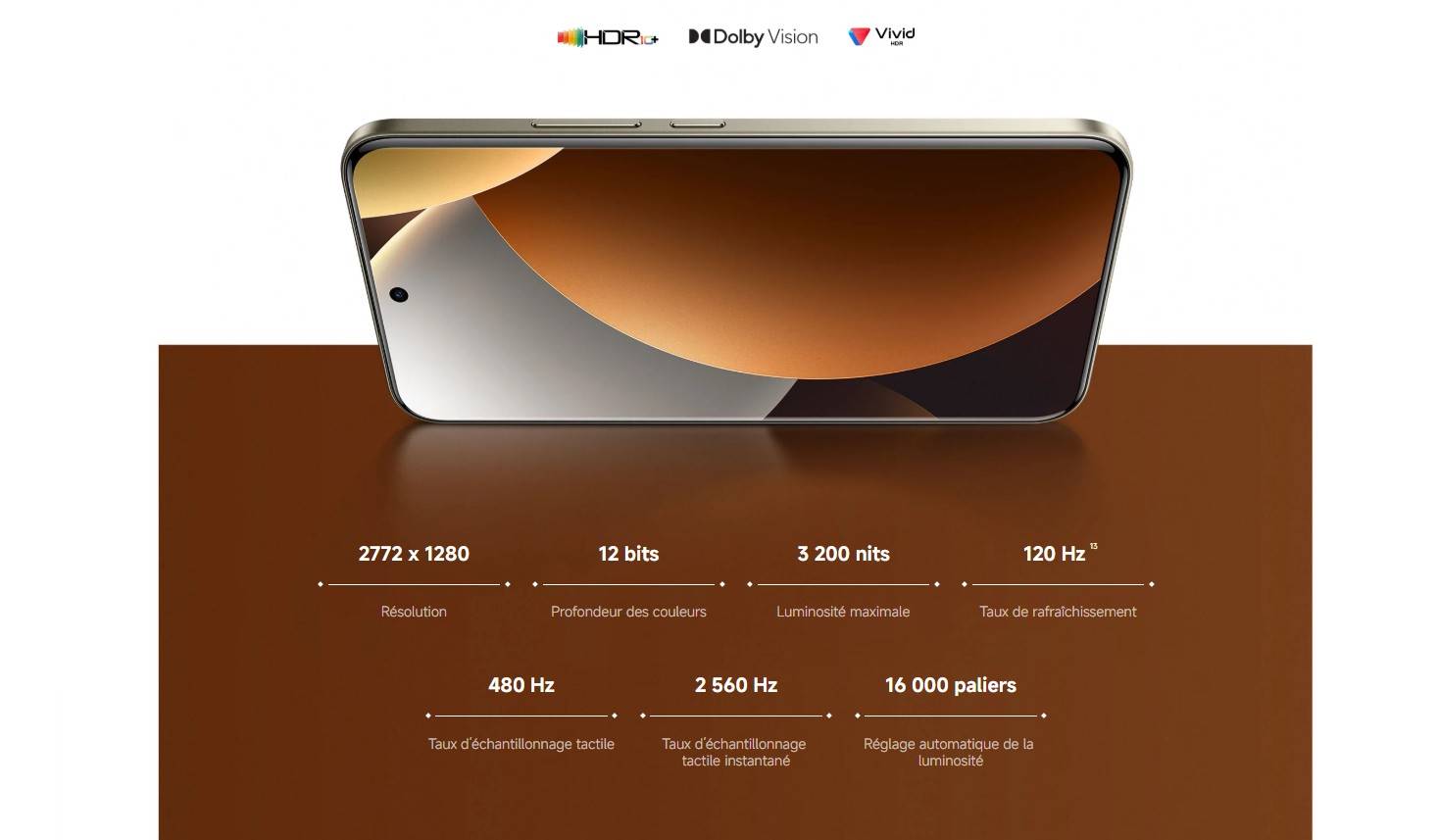 écran redmi note 15 pro plus 5G