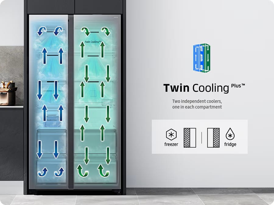 Réfrigérateur Samsung Tunisie prix