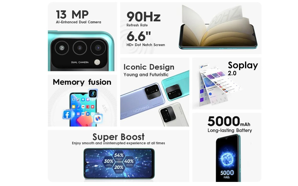 Tecno Spark 8C prix tunisie