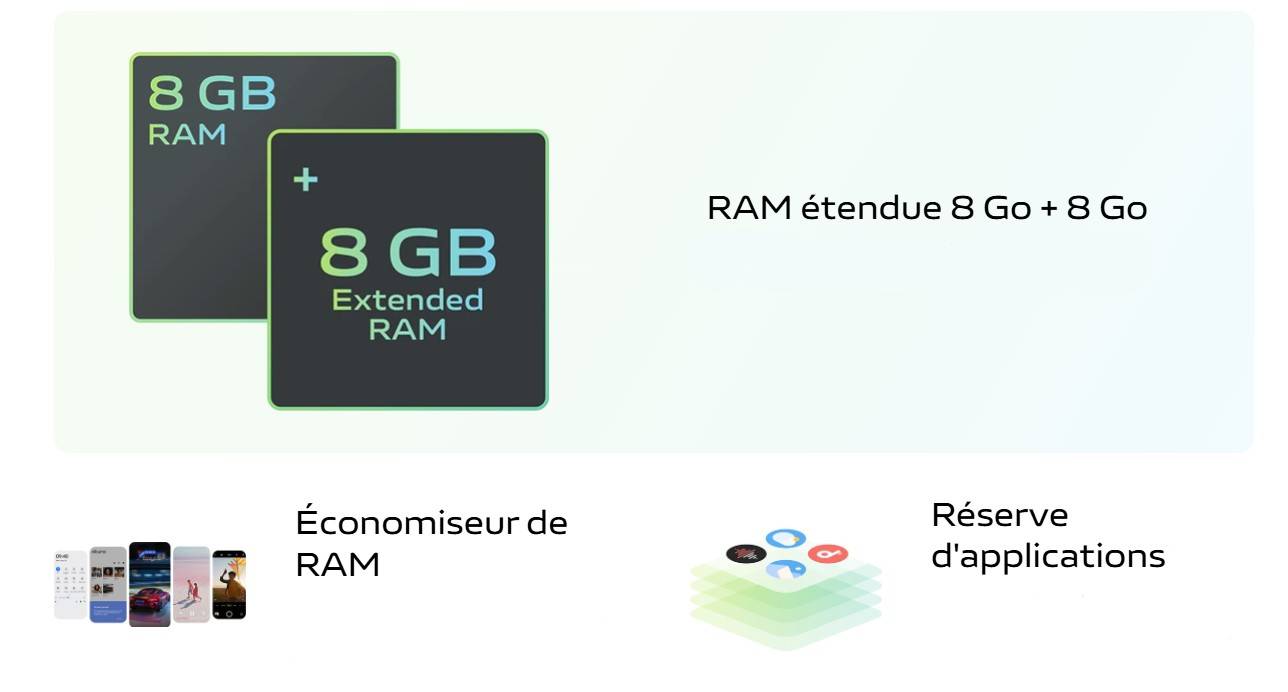 vivo v30 prix tunisie