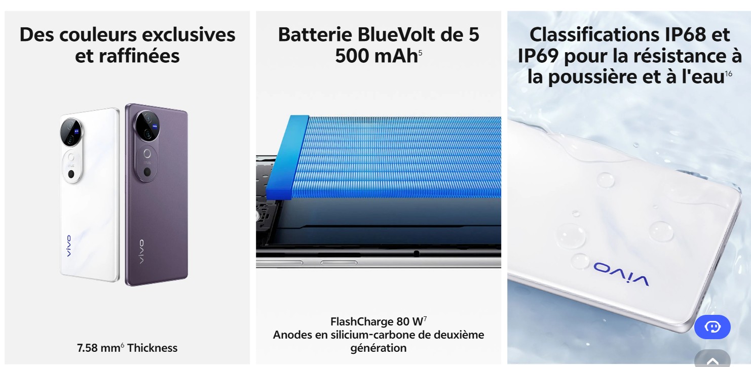 Smartphone Vivo V40 5G