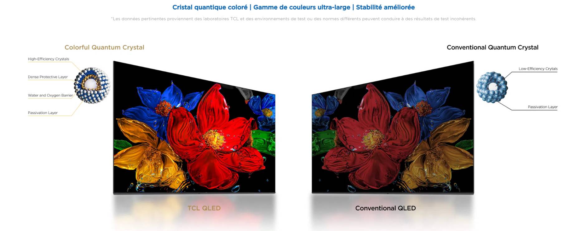 TV TCL prix Tunisie